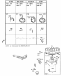 Alternator Chart And Starter Diagram and Parts List for 191707-5815-01  Briggs and Stratton Engine